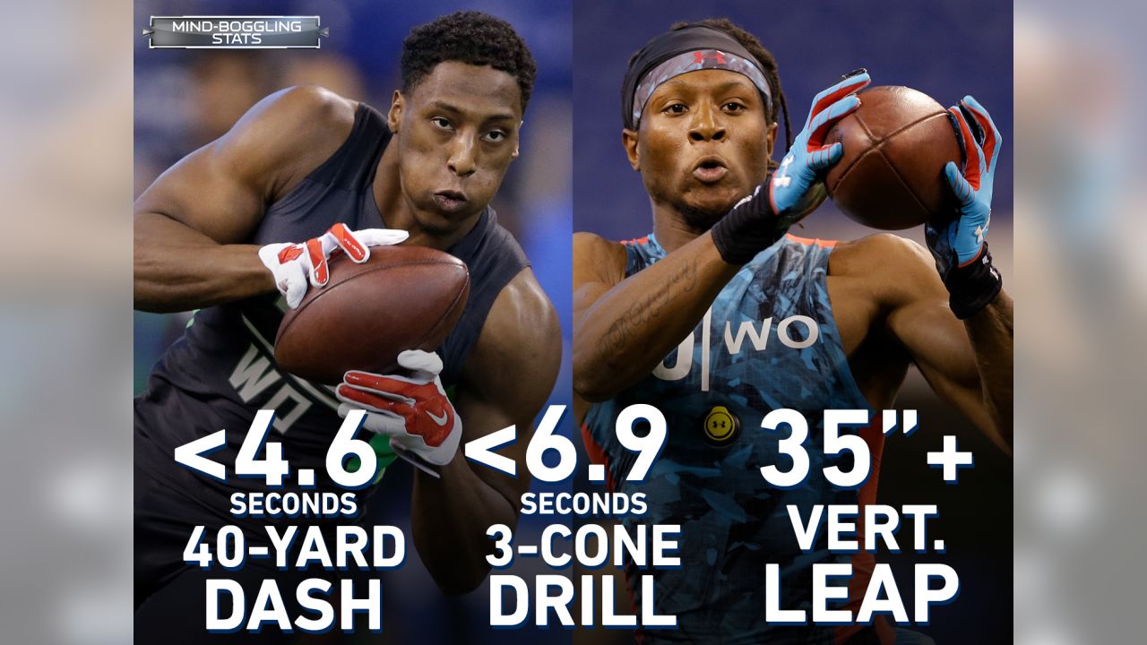 Mind-boggling stats: 2019 NFL Scouting Combine performances