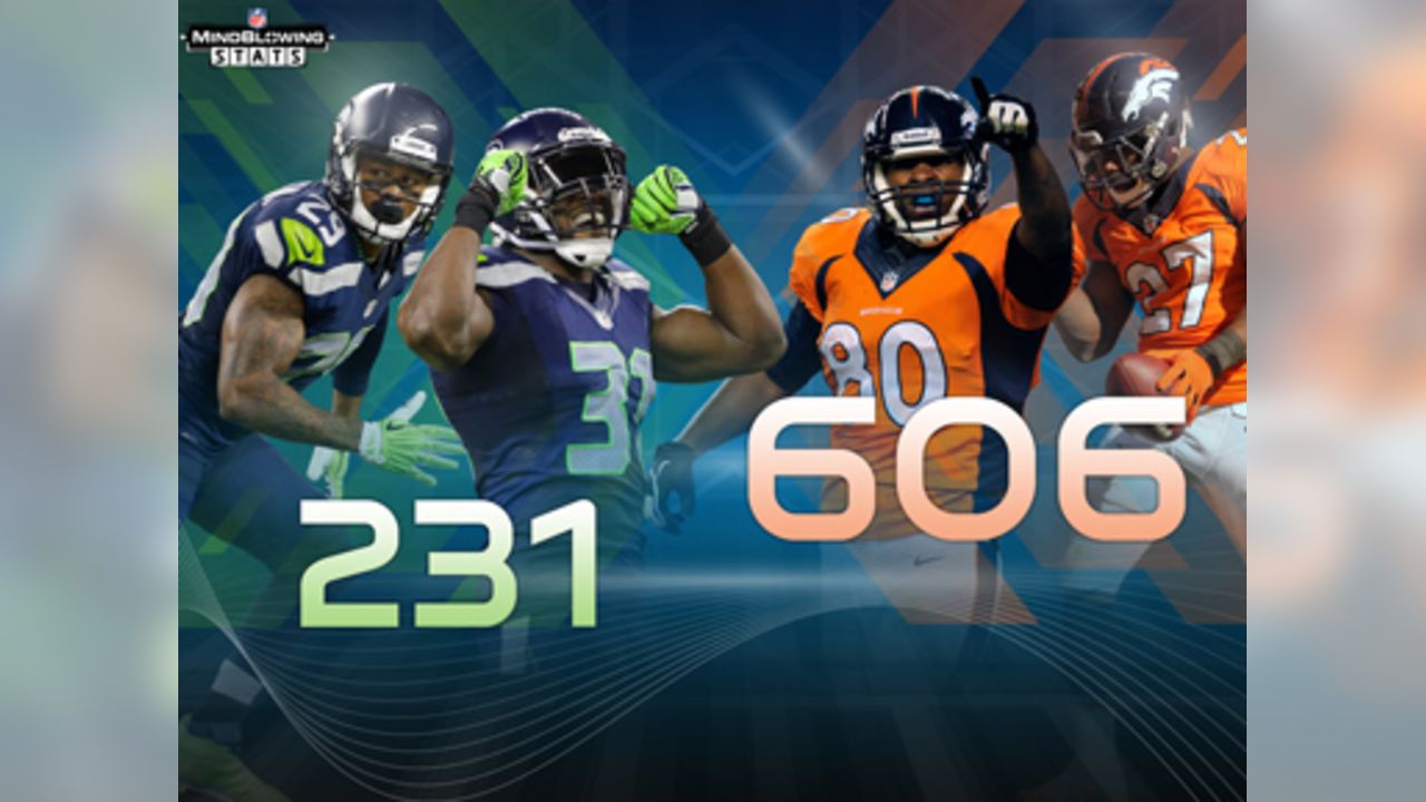 Mind-blowing stats for Super Bowl XLVIII