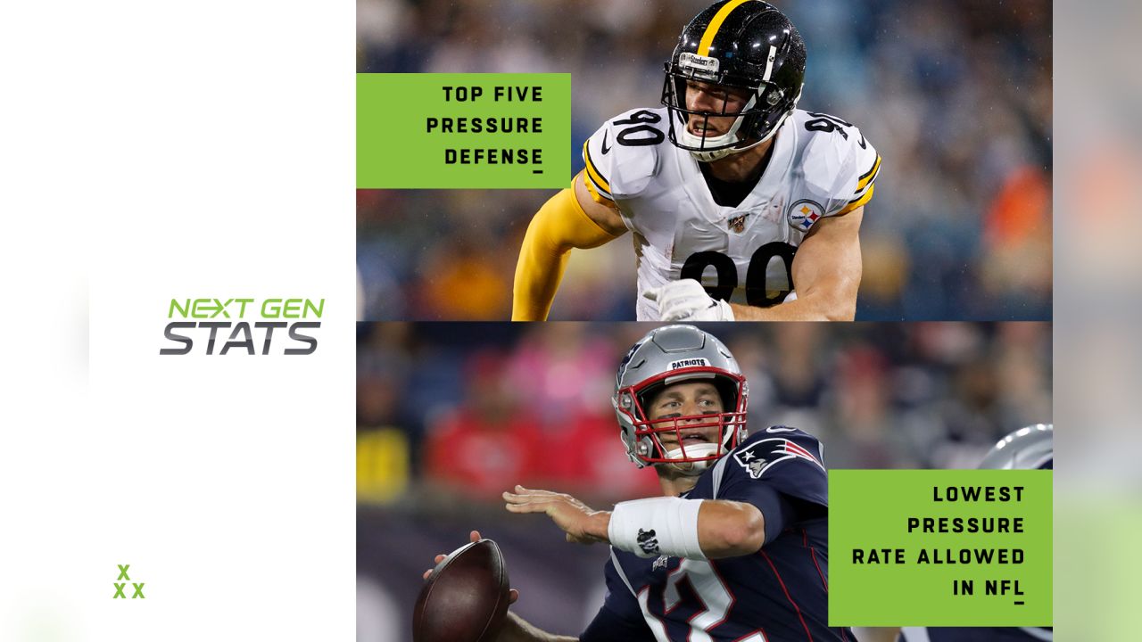 Steelers 2018 Defensive Success Rate 4th-Best In NFL, Per Next Gen