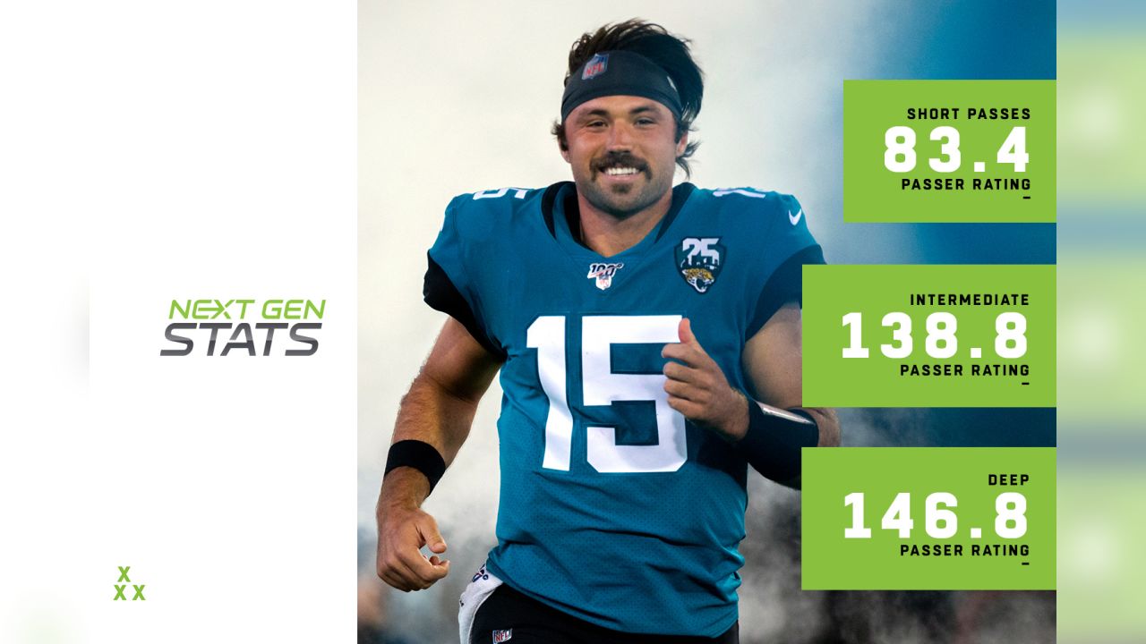 Next Gen Stats: Compelling figures that could shape Week 11