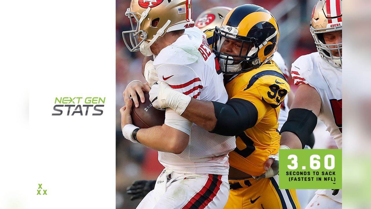 Dexalytics News // Are NFL Combine Invitees Getting Bigger, Faster, and  Stronger? //