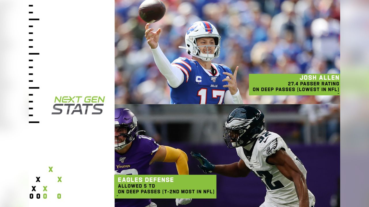 Next Gen Stats: Compelling figures that could shape Week 8