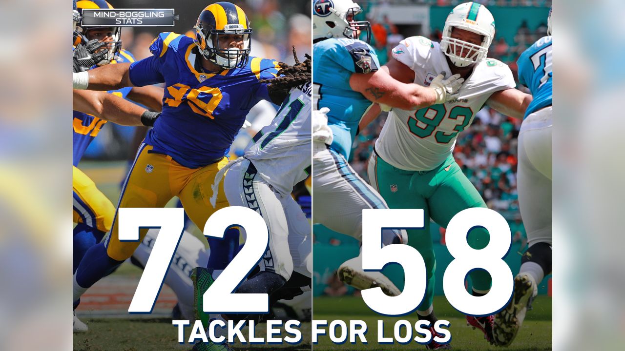 Mind-boggling stats: Ndamukong Suh