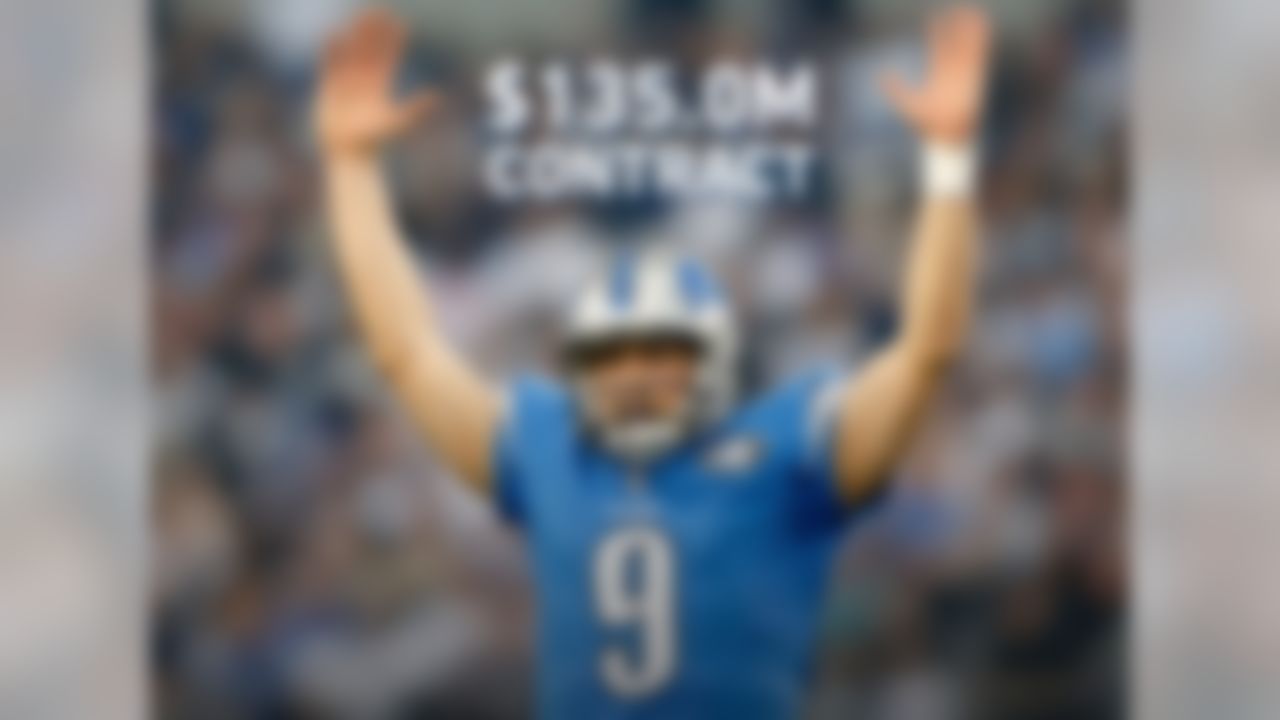 With his new five-year contract extension with the Detroit Lions, Matthew Stafford becomes the highest paid quarterback in the National Football League eclipsing the total value of Oakland Raiders quarterback Derek Carr's recently penned contract by 10 million dollars.