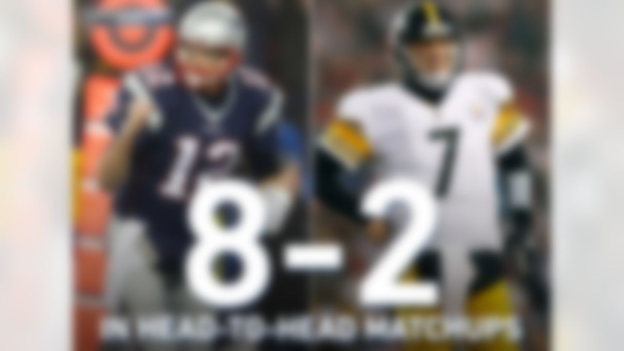 aaron rodgers vs ben roethlisberger stats