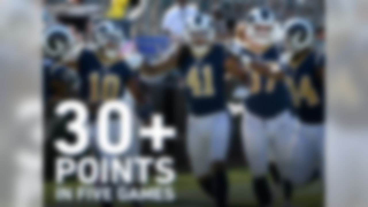 The Rams have scored 30+ points in 5 games this season. In their previous 3 seasons combined (2014-16), the Rams scored 30+ points 5 times.