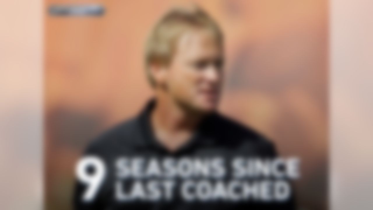 It's been nine seasons since Gruden last coached.  The success rate of head coaches hired after a 9+ season span between top NFL jobs has been a mixed bag. Most recently, Pete Carroll and Chan Gailey were hired in 2010 by the Seahawks and Bills respectively - each had 11 year spans between NFL head coaching jobs. Since his return, Carroll has a 79-48 record and a Super Bowl win. Gailey had a 16-32 record during his three years with the Bills.