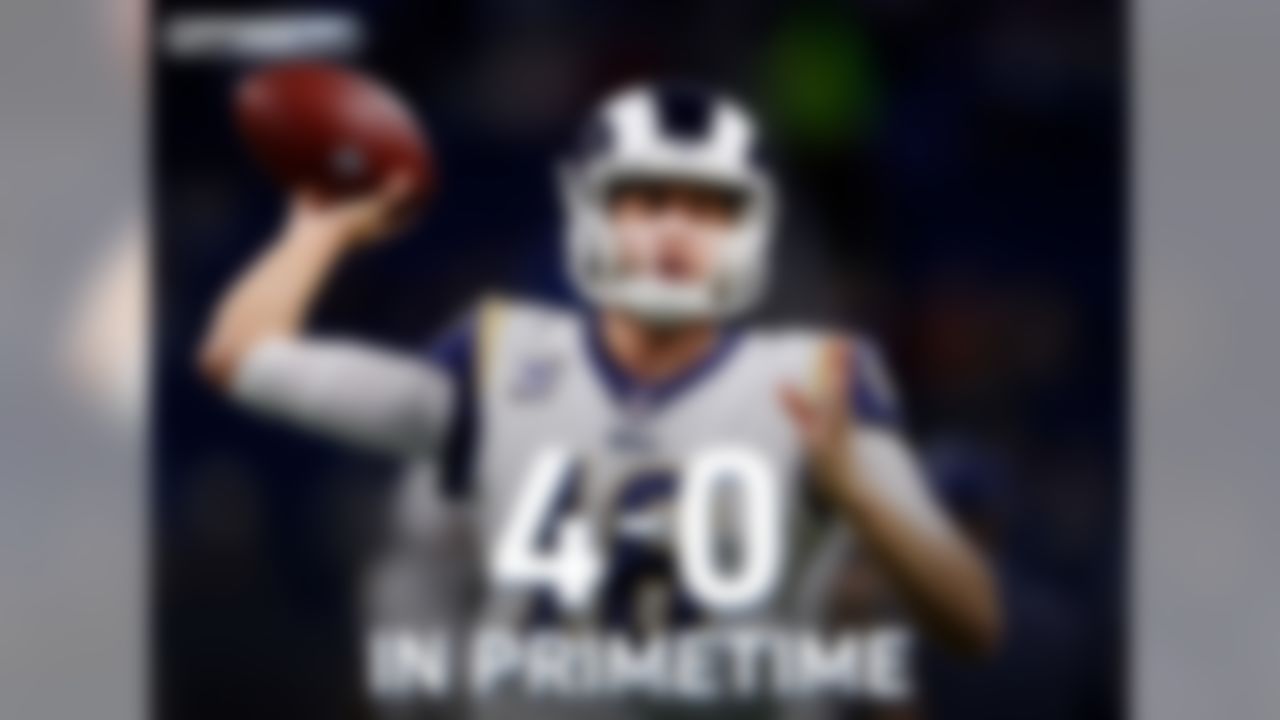 Good news for Jared Goff and the Rams heading into Sunday Night Football against the Bears' fourth-ranked scoring defense: Goff is 4-0 in primetime games since 2017, with 14 TD passes, 0 interceptions, and a 132.1 passer rating. The bad news: Goff is 2-3 in his career against Top 5 scoring defenses, averaging 192.6 passing yards per game in those contests and leading the Rams to just 16.6 points per game.