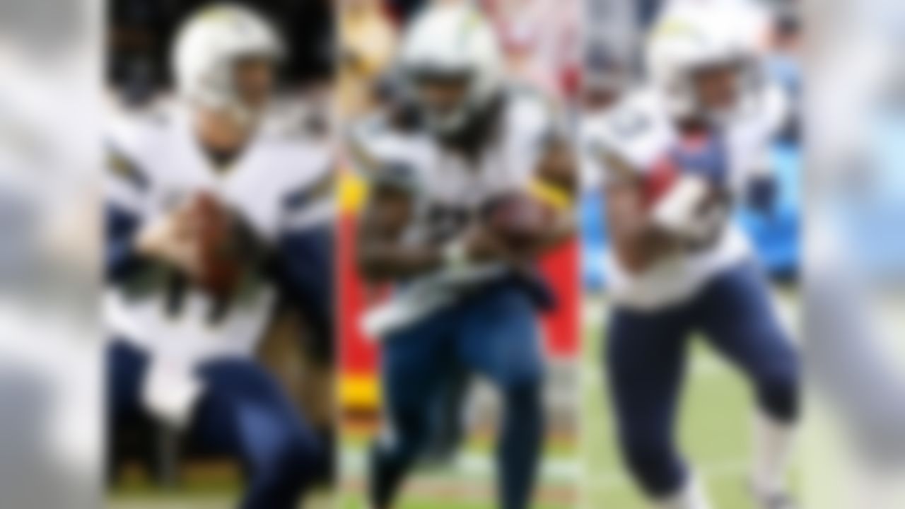 Previous rank: No. 13
Last year's Week 8 injury derailed a season in which Allen was on pace for over 130 catches -- and in which his star QB was on pace to break the single-season record for passing yards. An improved offensive line will further boost the passing game as well as help talented 2014 first-rounder Gordon get the ground attack rolling (and if he doesn't, Danny Woodhead will once again get more snaps).
