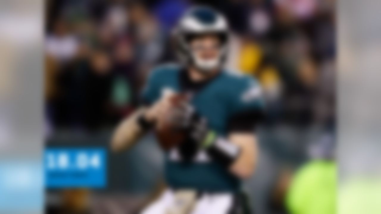 251 pass yards, 2 TD