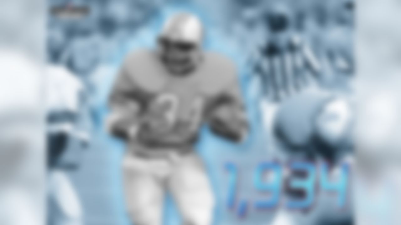Earl Campbell had arguably his greatest season as a pro in 1980, rushing for 1,934 yards in only 15 games. His four 200-yard rushing performances - including back-to-back 200-yard games in Weeks 7 and 8 - are the most by any player in a single season in NFL history. The 1980 season was the third straight year in which Campbell led the league in rushing, tied for the 2nd-longest such streak in NFL history. Jim Brown led the NFL in rushing in 5 straight seasons from 1957-1961.