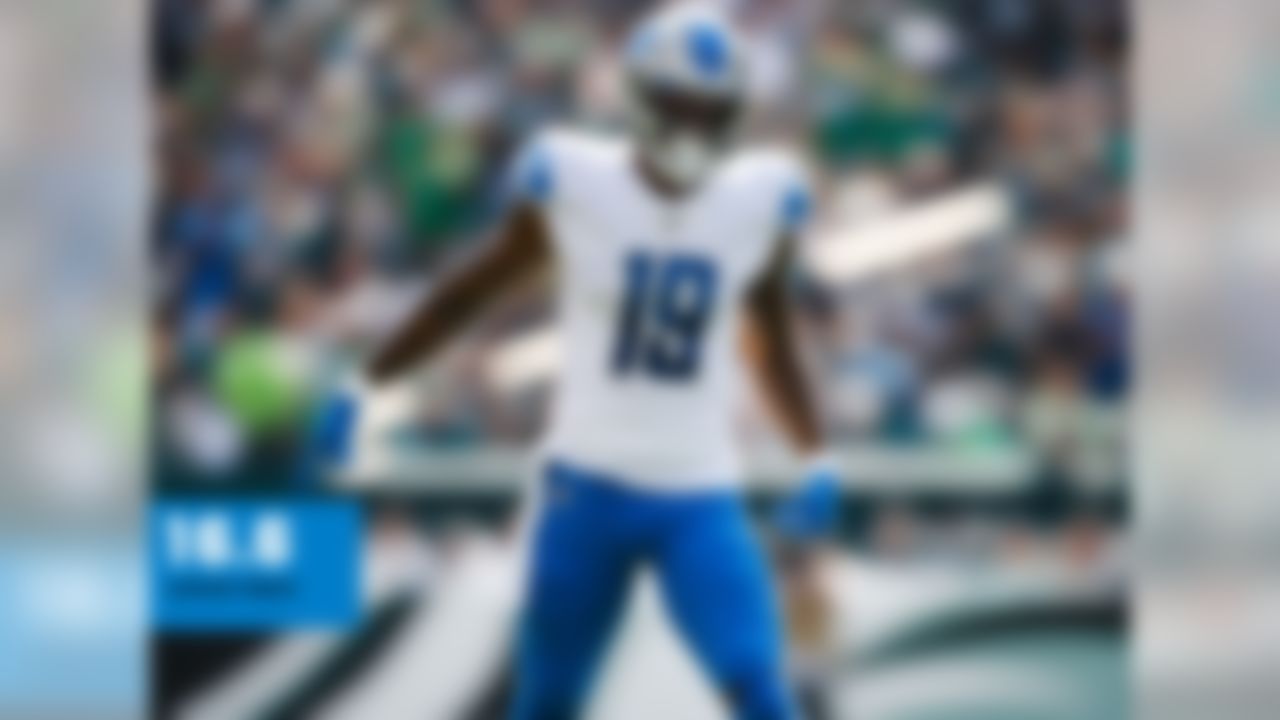 5 receptions, 56 yards, TD