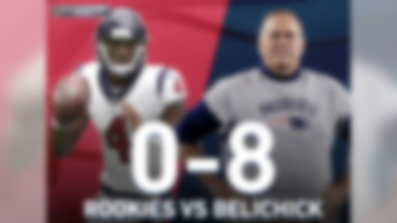 Bad news for Deshaun Watson and the Texans: No rookie QB has gone into New England and beaten the Patriots since Bill Belichick took over as head coach in 2000. Those rookies are 0-8 with 5 TD, 16 INT, and a 50.7 passer rating.