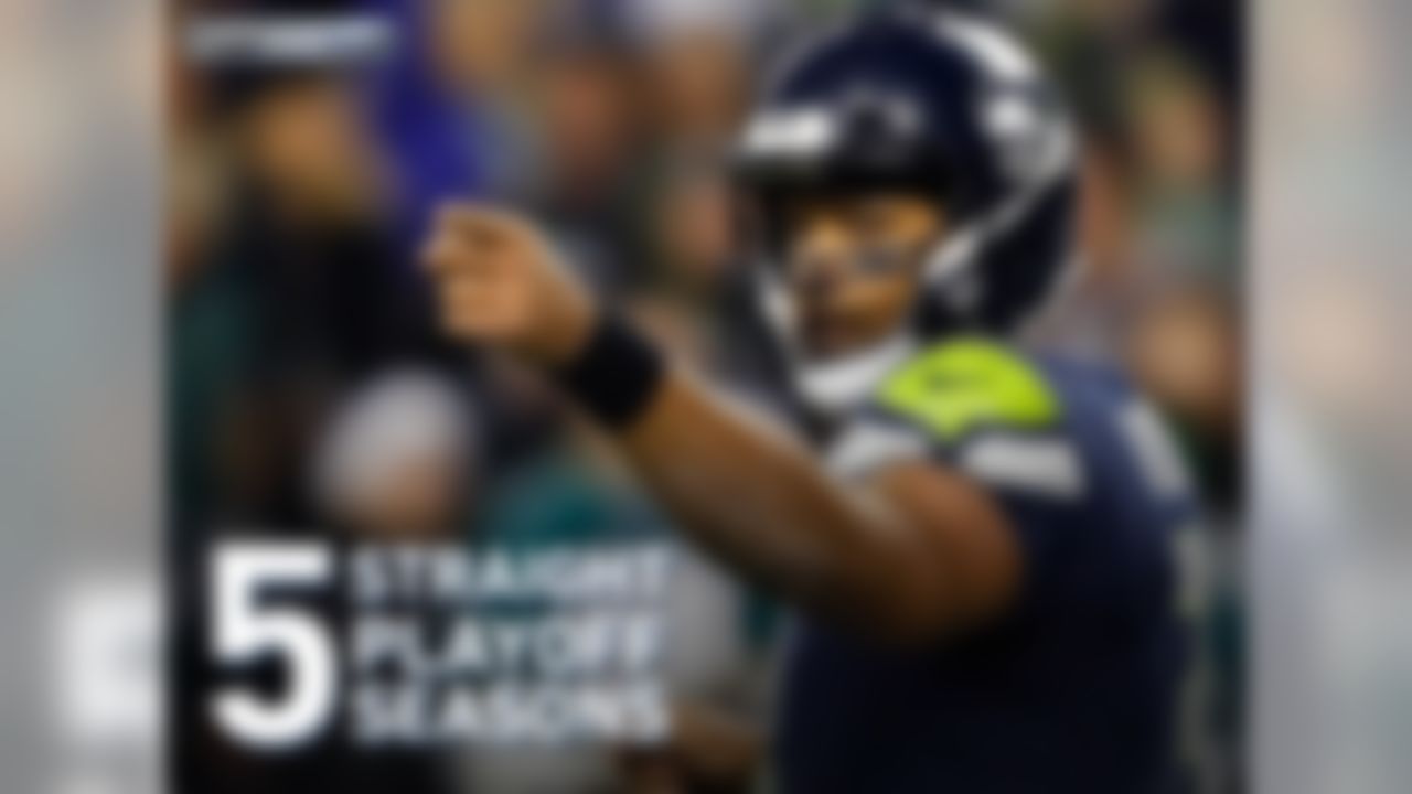Coming into the 2017 NFL Season, the Seattle Seahawks have made the playoffs in five straight seasons – the second longest active streak. With a win over the Cardinals AND a Falcons loss, the Seahawks will be extending that streak to six.