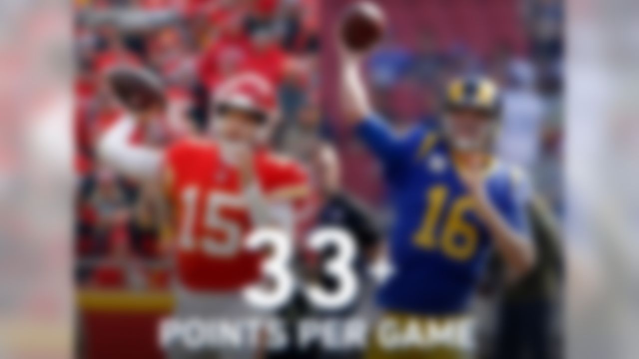 The Chiefs and Rams will be the 11th meeting in NFL history to feature two teams each averaging 33.0+ PPG entering the game (Week 4 or later), and it will be the first such game in Week 10 or later. The teams' combined 68.8 PPG is the most combined PPG by opponents entering a game in Week 10 or later in the Super Bowl era.