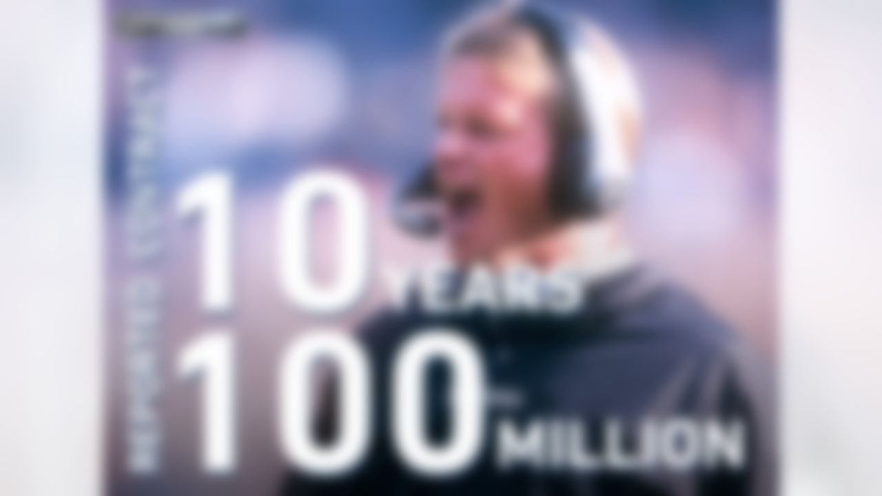 Mind-boggling Stats: Jon Gruden Returns To The Raiders