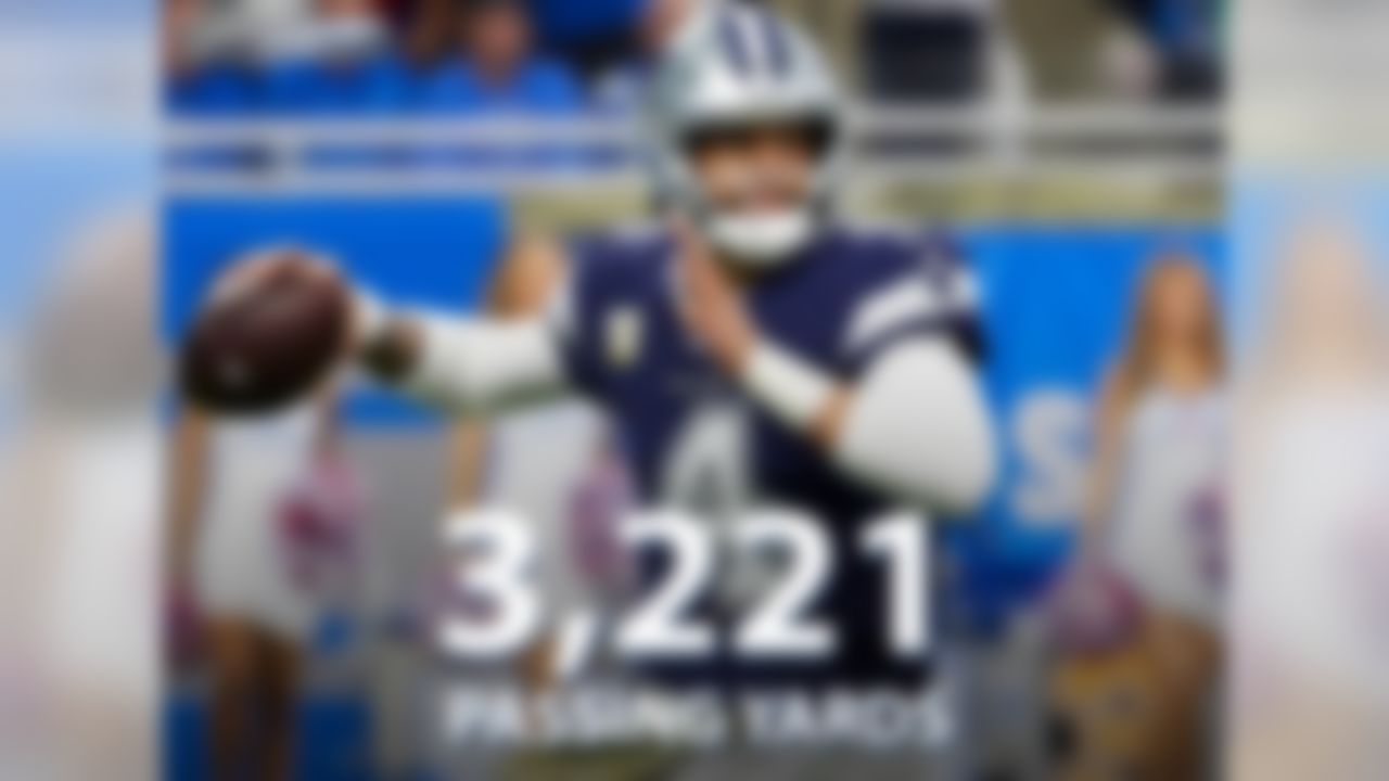 Dak Prescott leads the NFL with 3,221 passing yards this season, putting him on pace to be the first Cowboys QB to lead the NFL in passing yards for a full season. One obstacle on his path to history? A meeting with the Patriots' #1 scoring defense. Since the NFL merger, Dan Marino vs the Saints in Week 13, 1992 is the only instance of the NFL's leading passer facing the #1 scoring defense on the road in Week 12 or later (based on ranks entering the week). That day, Marino had 259 yards, 1 TD, 1 INT, and a 77.4 passer rating in a 24-13 loss.