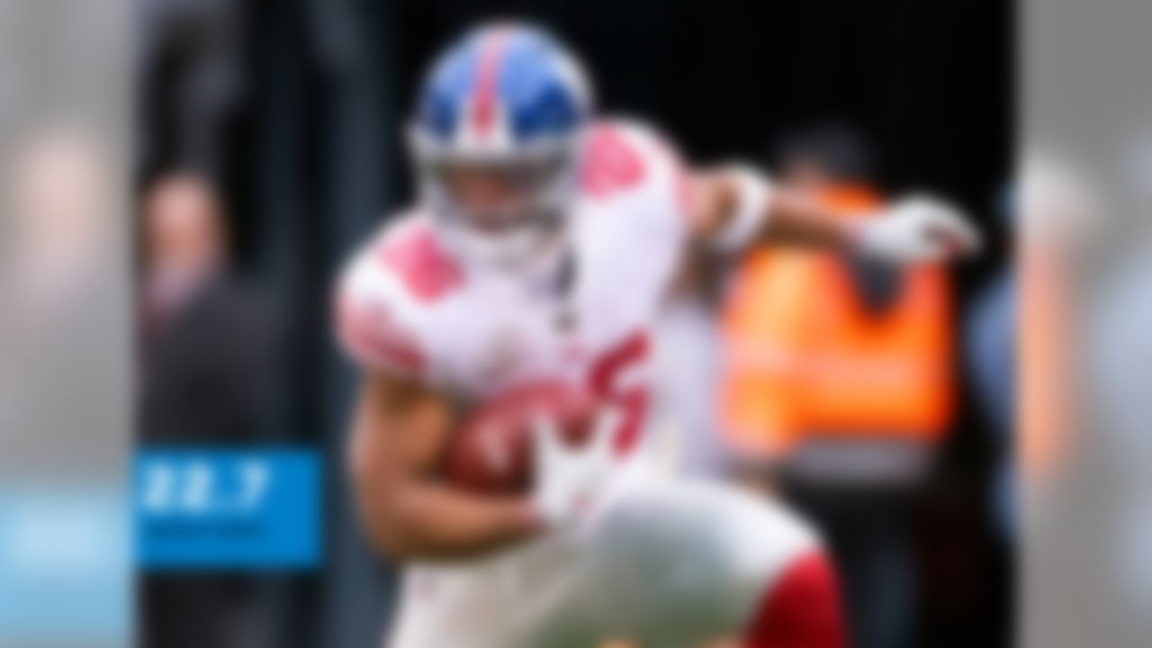 117 scrimmage yards, TD; 5 rec