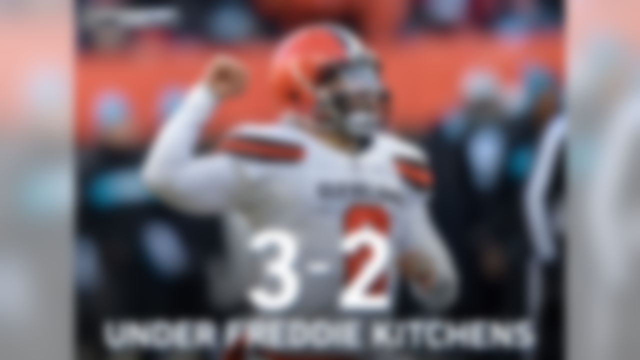 Not only is Baker Mayfield 3-2 in five starts under new offensive coordinator Freddie Kitchens, he has been one of the NFL's most efficient quarterbacks since the Browns coaching shakeup in Week 9. In that time, Mayfield ranks third in completion percentage (73.2), first in yards per pass attempt (9.2), and third in passer rating (114.4) among QBs to make at least four starts.