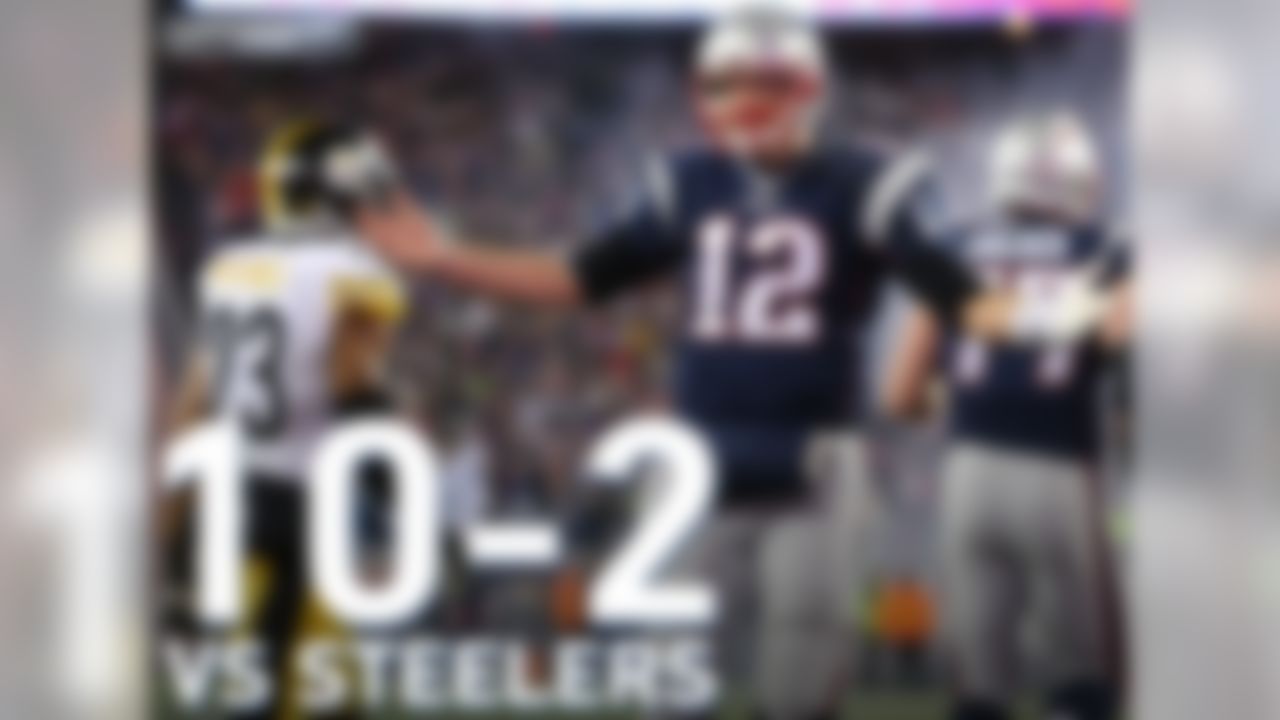 Tom Brady is 10-2 against Pittsburgh in his career (including playoffs), with a 115.1 passer rating. That is the highest mark of any starting quarterback against any single team since 1991 (min. 10 starts). Since 2007, Brady has 324.7 passing yards per game, 22 touchdown passes and zero interceptions against the Steelers.