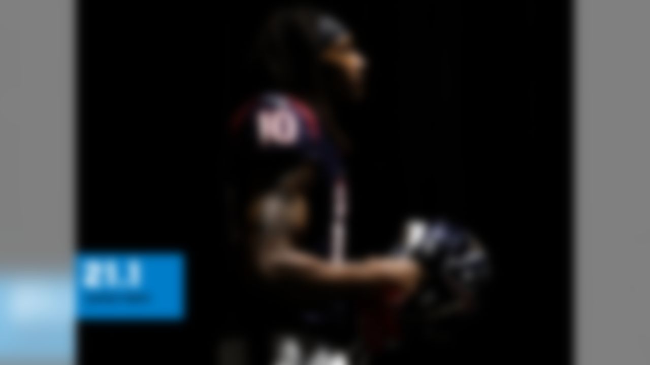 7 receptions, 81 yards, TD