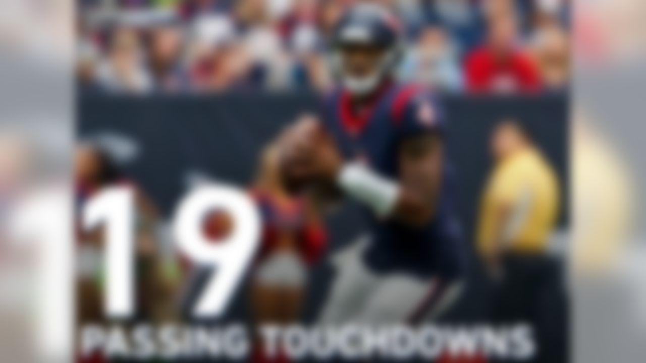 Watson's rookie season was cut short due to a torn ACL, but the seven games he did play were impressive. Watson threw 19 passing touchdowns, which were the most by any player in his first seven games in the Super Bowl era.

Watson also finished with a passer rating of 103.0, which is the second-highest in NFL history by a rookie with at least 200 pass attempts (Dak Prescott, 104.9).