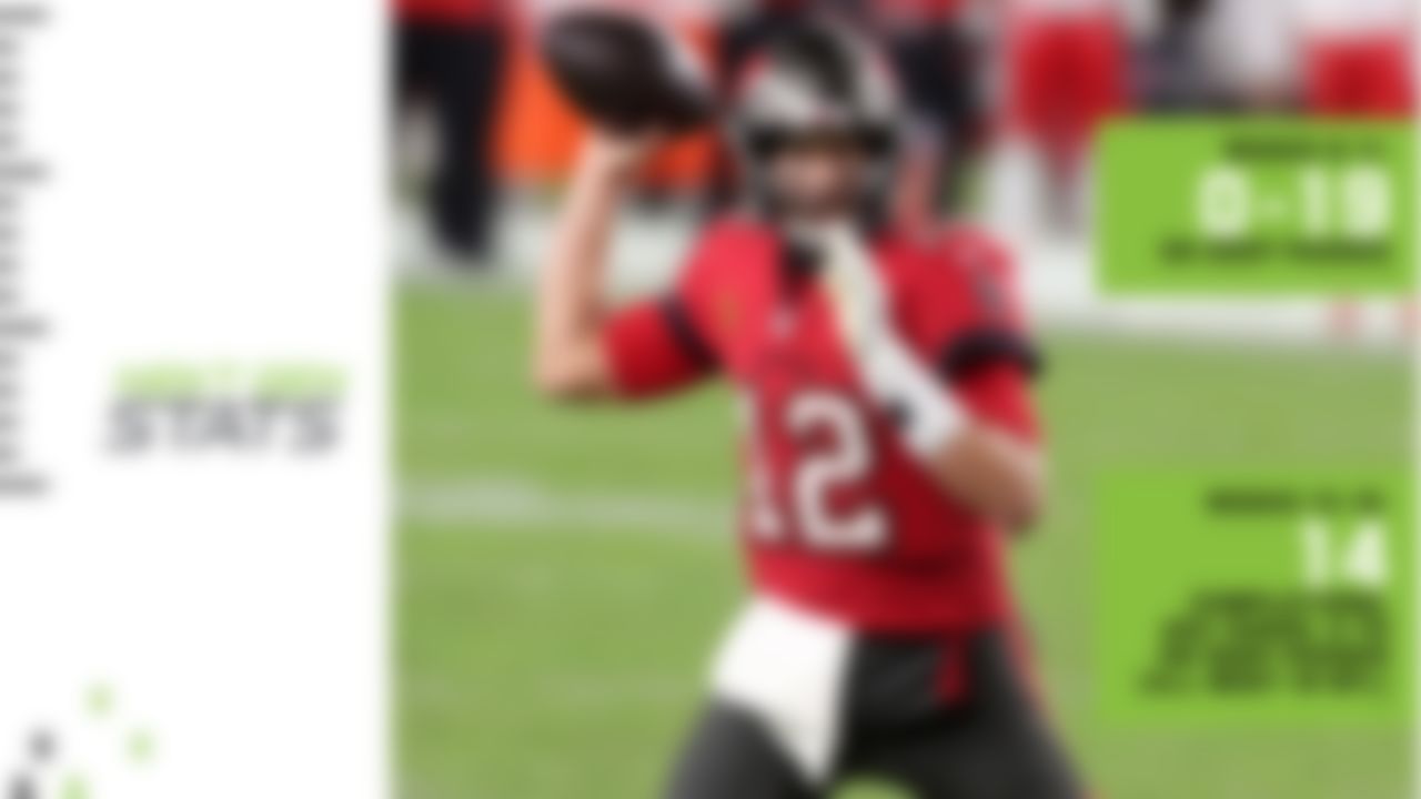 Tom Brady has adapted to his new surroundings in 2020, fitting into Bruce Arians' deep-passing offense despite some speed bumps along the way. Brady is averaging 9.2 air yards per attempt (second-most in the NFL) and goes deep on 14.1 percent of his passes (third-highest in the NFL), both the highest marks for Brady in the last five seasons. Since Week 12, Brady has been the best deep passer in the NFL, posting 14 completions, 493 pass yards and five scores (all most in the NFL) on throws of 20-plus air yards. This comes after a brutal stretch where Brady missed on 19 straight deep passes from Weeks 8-11 (the Buccaneers went 2-2). And despite using play-action at the sixth-lowest rate in the NFL, Brady's 13 TDs and 126.5 passer rating on play-action passes both rank in the top three. In fact, Brady has completed six of his last seven deep passes when using play-action. Look for Brady and the Bucs to continue stretching the field in their push to host Super Bowl LV at Raymond James Stadium in Tampa.