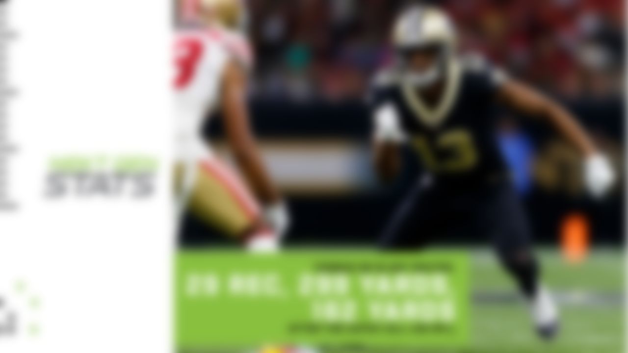 Ninety-seven of Michael Thomas' record-breaking 149 receptions came within 0-to-9 air yards of the line of scrimmage in 2019. That's 35 more receptions in the short area of the field than any other player. With the Next Gen Stats Route Recognition Model, we've discovered that a considerable amount of Thomas' production in the short area came on slant routes. Thomas caught 29 of 33 targets for 299 receiving yards and three touchdowns when running slants (most receptions, yards, tied for most TDs). Additionally, Thomas led the NFL with 162 yards after the catch on slant routes, in part due to him creating 2.4 yards of separation on such targets last season.