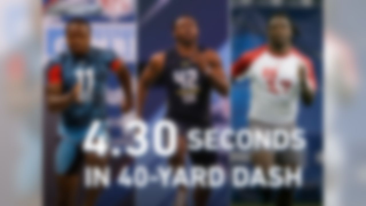 Since 2003, 11 players have run sub-4.30 seconds in the 40-yard dash: six wide receivers (John Ross, Jerome Mathis, Marquise Goodwin, Tyrone Calico, J.J. Nelson and Jacoby Ford), three cornerbacks (Stanford Routt, Jalen Myrick and Fabian Washington), and two running backs (Chris Johnson and Dri Archer). At the 2017 Combine, John Ross (4.22)
broke the 40-yard dash record set by Chris Johnson (4.24) at the 2008 Combine.