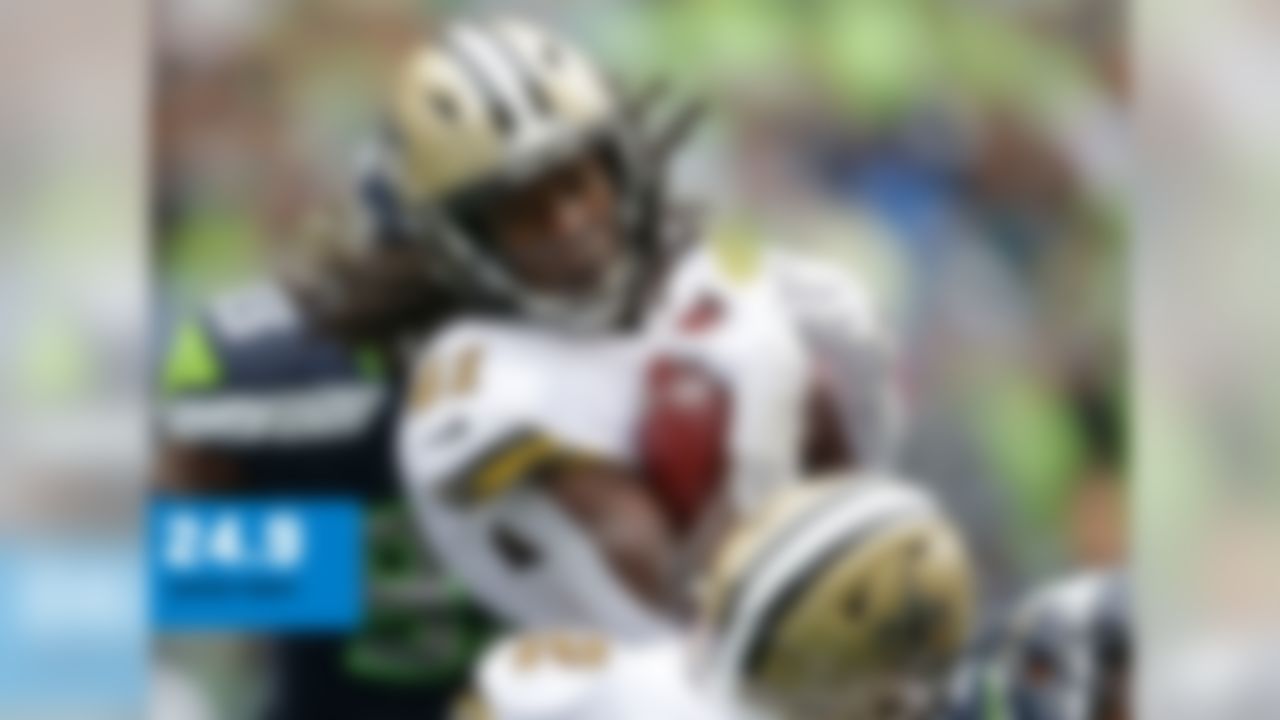 119 scrimmage yards, TD; 7 receptions