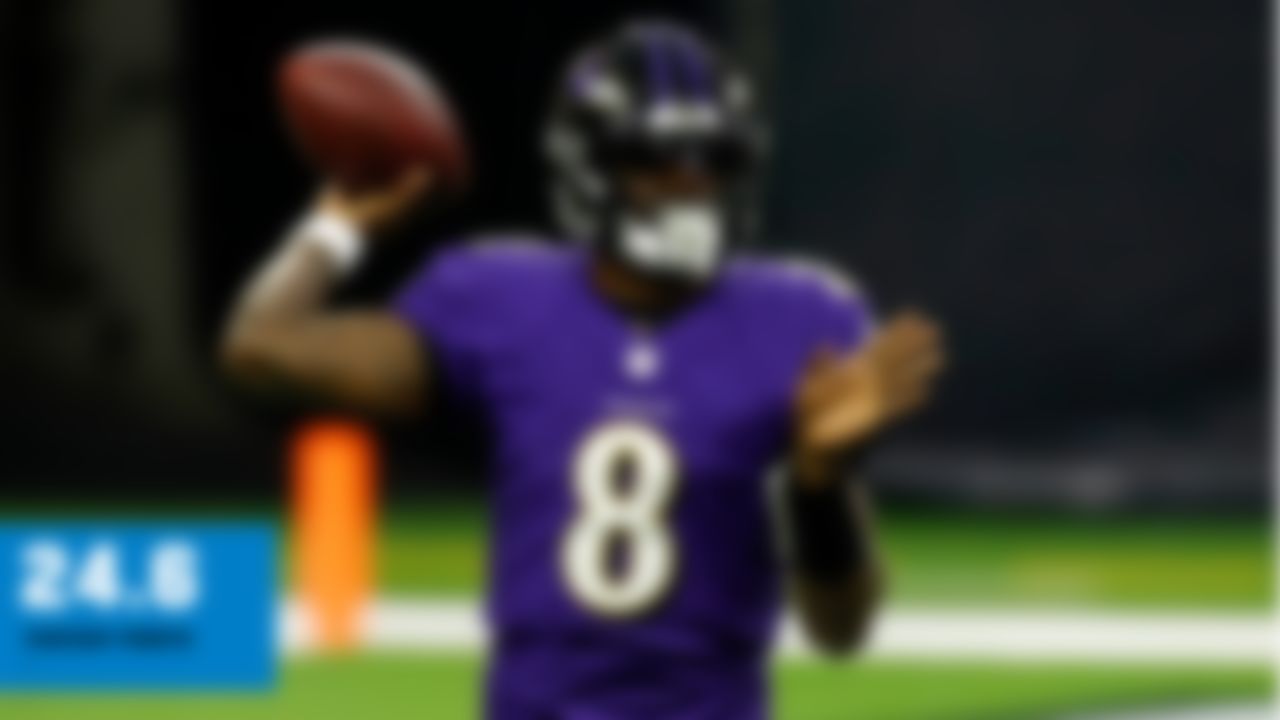 Lamar Jackson, QB, Baltimore Ravens
- 260 pass yards, 2 TD; 62 rush yards