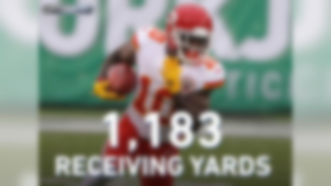 Hill finished the 2017 season with a career-high 1,183 receiving yards and seven touchdowns. He joined Antonio Brown, DeAndre Hopkins and Marvin Jones as the only four players in the NFL with at least 1,100 receiving yards and seven receiving touchdowns.

Hill has scored 20 total touchdowns since entering the NFL in 2016 (13 receiving, 3 rushing, 3 punt returns, 1 kickoff return), which is the most by a Chiefs player in his first two seasons in the Super Bowl era.