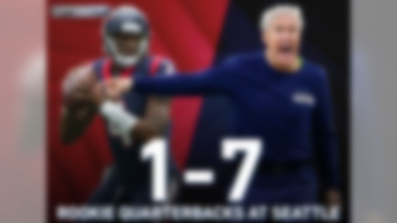 The odds are stacked against Deshaun Watson. Rookie quarterbacks are 1-7 at Seattle in the Pete Carroll era (since 2010), and 3-42 against the #1 scoring defense (based on end of season rank) since the 1970 merger. Andy Dalton is the only QB to beat Pete Carroll in Seattle (Week 8, 2011), while Ryan Tannehill (2012), Billy Joe Toliver (1989), and Phil Simms (1979) are the only rookie QBs to beat a #1 scoring defense since the merger.