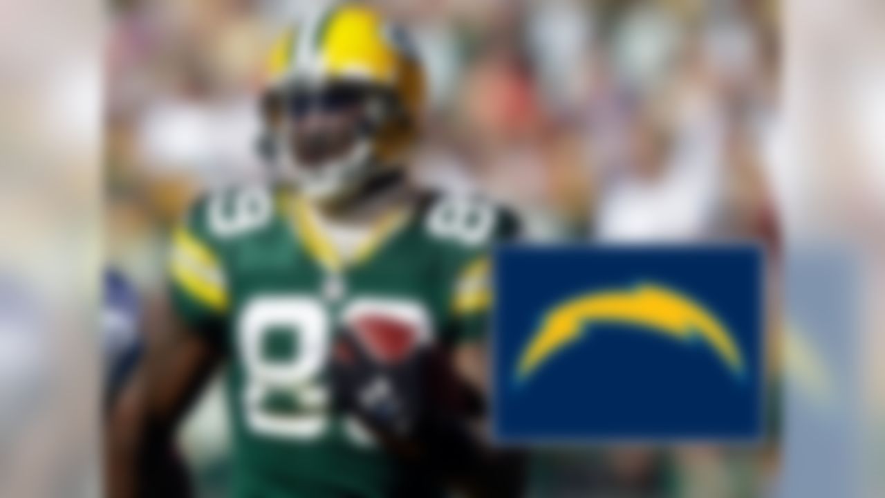 The Green Bay Packers are set to make Jarrett Boykin their No. 3 wideout, so Jones will be looking for a new address. The Jets will be tied to just about every receiver on the market, but Jones would be a nice fantasy option with the San Diego Chargers. The team has a solid quarterback in Philip Rivers, and Keenan Allen is the lone reliable receiver on the team's roster.