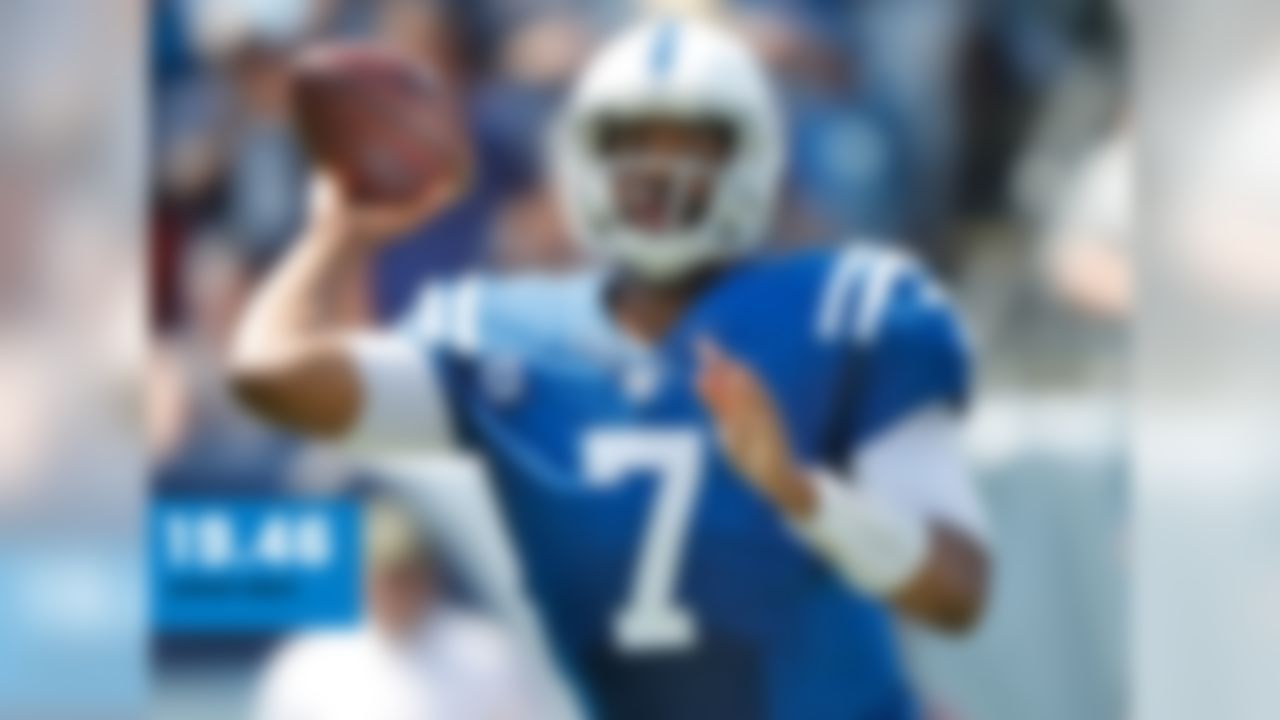 254 pass yards, 2 TD; 13 rush yards