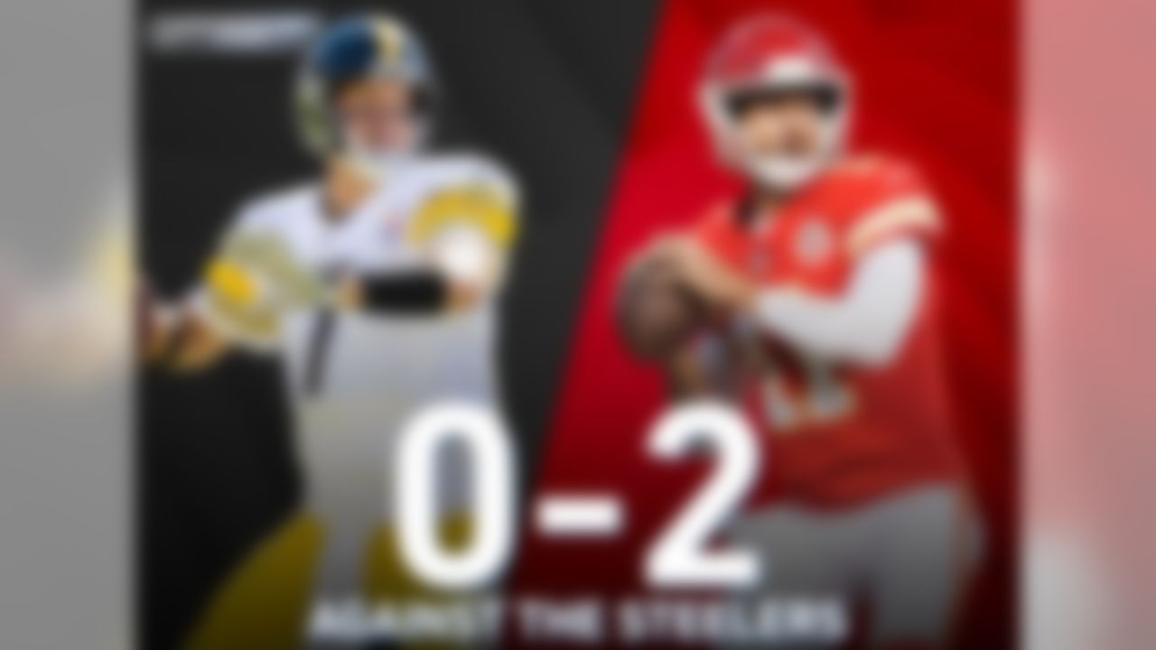 Since the start of 2016, the Chiefs are 0-2 against the Steelers and 17-3 against all other teams (including playoffs). Last season, Pittsburgh beat Kansas City by 29 points in the regular season (Week 4) and 2 points in the divisional round of the playoffs.