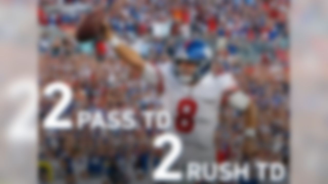 Daniel Jones' to-do list for Week 4 is rife with potential history. He can be the first player with 2+ pass TD and 2+ rush TD in consecutive games in the Super Bowl era. With 3+ offensive touchdowns (passing + rushing + receiving), he will set the rookie QB record for most in a player's first 2 career starts in the Super Bowl era. And if he leads Big Blue to another win, he'll be the first QB not named Eli Manning to win consecutive games for the Giants since Hall of Famer Kurt Warner in Weeks 4-5, 2004 ... and get the team to .500 or better for the first time since Week 17, 2016 -- a win against the Redskins 1,001 days earlier.