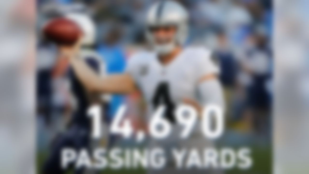 Carr has been one of the Raiders' most prolific passers to this point in his career. His 14,690 passing yards and 103 touchdowns are both the most by a Raiders quarterback in his first four seasons in team history.

Carr also made his third straight Pro Bowl and joins Tom Brady and Ben Roethlisberger as the only quarterbacks to make the Pro Bowl in each of the last three seasons.