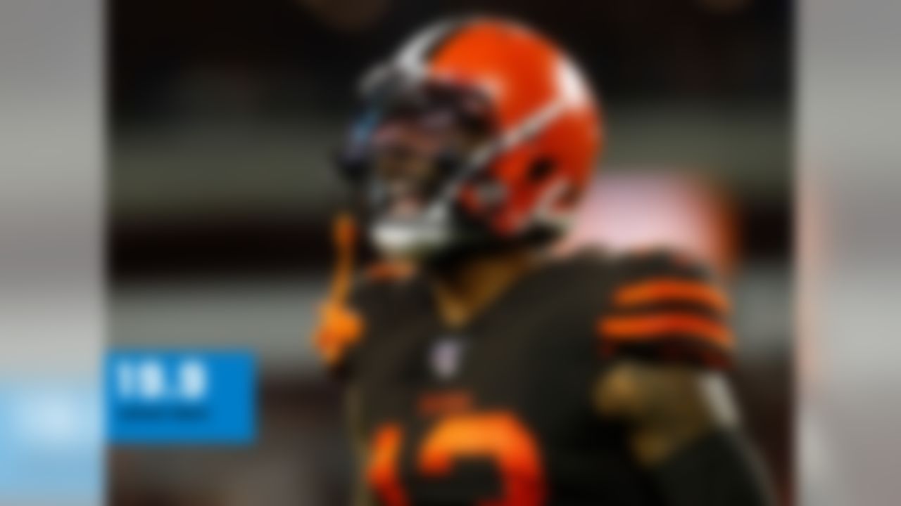 6 receptions, 79 yards, TD