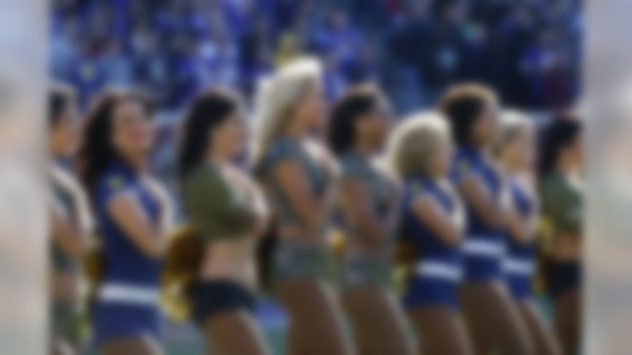 NFL Cheerleaders Nov 15, 2015