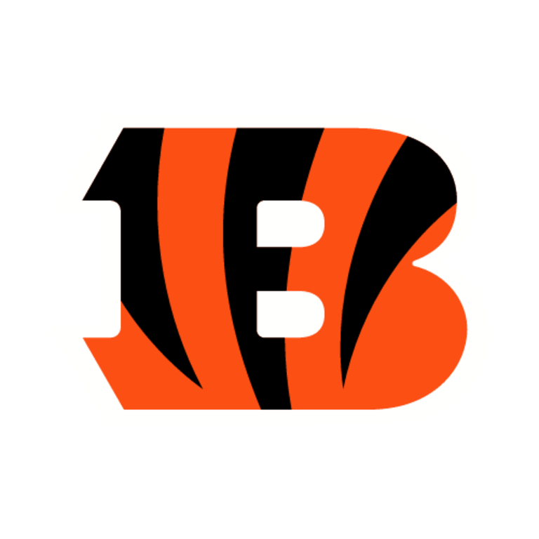 Cincinnati Bengals 2020 Stats | NFL.com