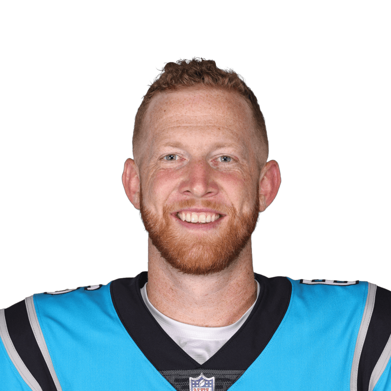 2022 NFL punts stats - Players