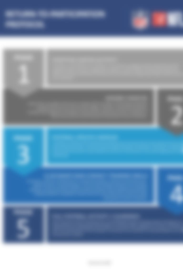 newestreturnprotocol