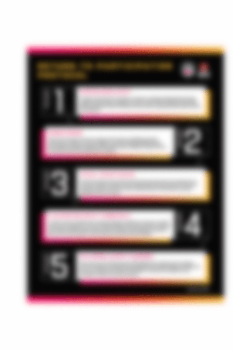 NFL_ProtocolInfographic_Jan2021