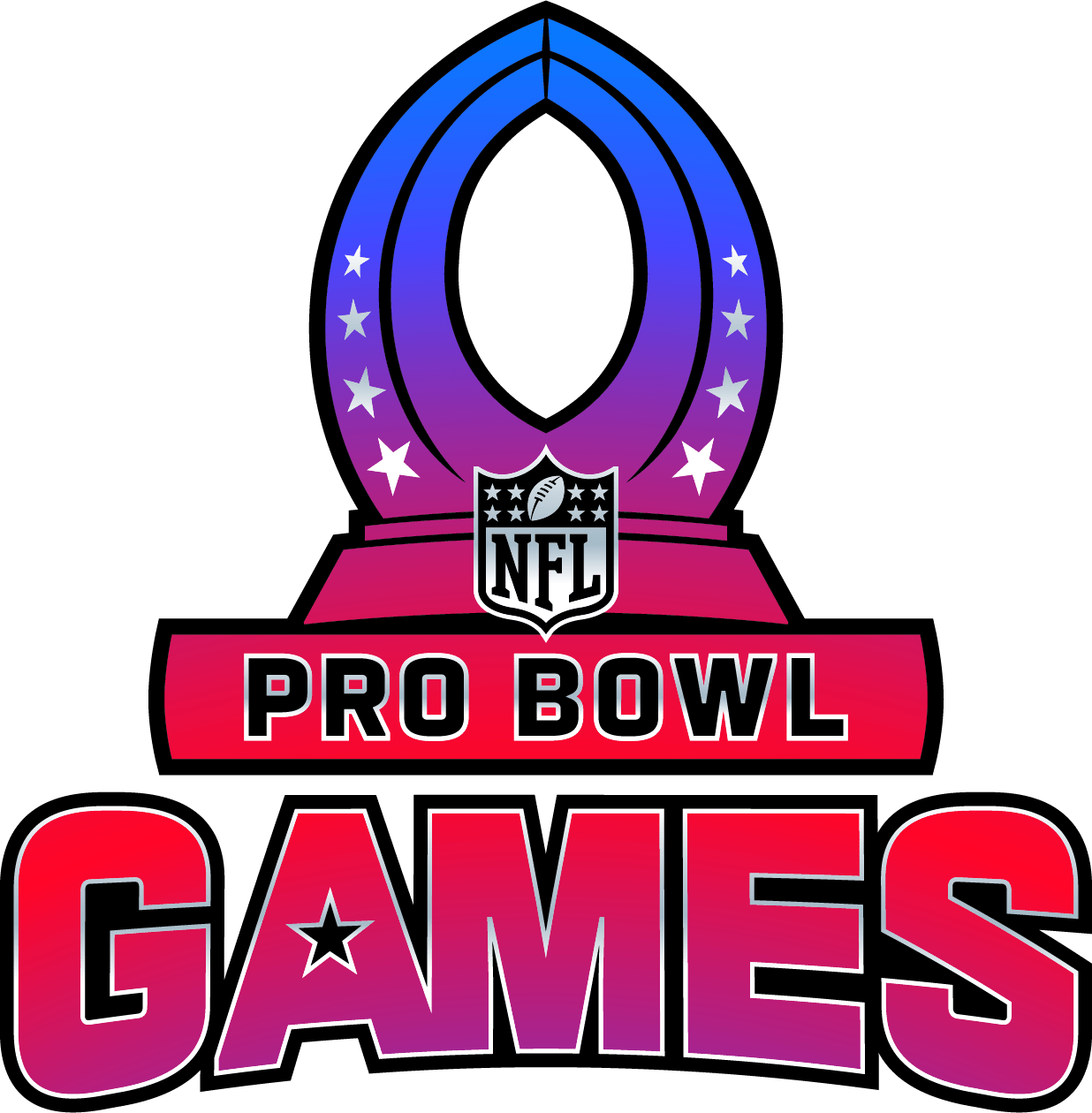 pro bowl 2023 date and location