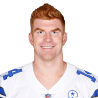 Andy Dalton NFL Fantasy Profiles - Free Fantasy Football &hellip;