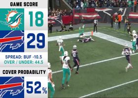 Game Theory: Super Wild Card Weekend win probabilities and score projections for the '22 season