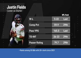 Analyzing Justin Fields' comments on Bears' coaching staff | 'NFL Total Access'