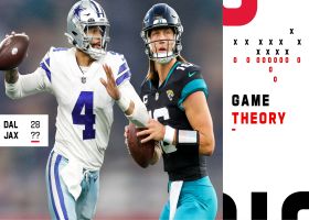 Game Theory: Week 15 win probabilities and score projections for the '22 season