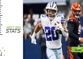Next Gen Stats: Top 5 fastest ball carriers through Sunday of Week 2